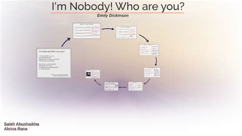 I'm Nobody! Who are you? by Alvina Rana on Prezi