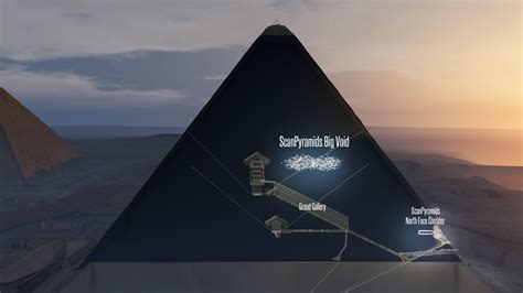 Scientists discover hidden chamber in Egypt's Great Pyramid