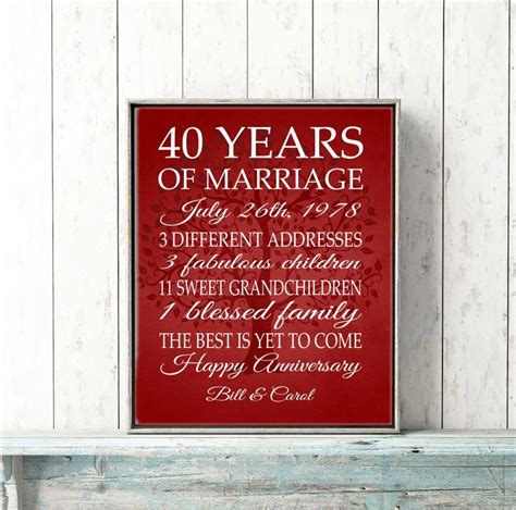 Amazing Ruby Wedding Anniversary Gifts For Parents Pics