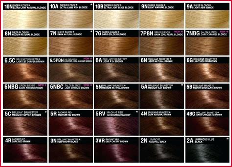 Feria Hair Color Chart 173342 Hair Color Chart L Medium Styles | Hair color chart, Hair color ...