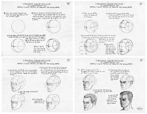 Loomis method 01: Beginner's guide by SeaQuenchal on deviantART ...