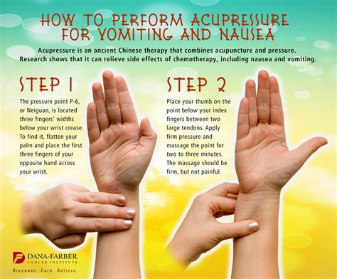 How To Perform Acupressure for Vomiting and Nausea | Dana-Farber Cancer Institute