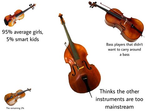 Middle school ORCHESTRA pack! : r/starterpacks