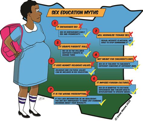 Seven deadly 'sins' of sex education | African Arguments