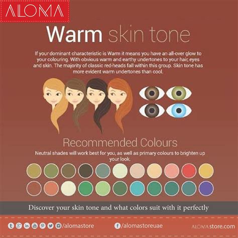What Colours Suit What Skin Tones A Guide To Flattering Shades - Best ...