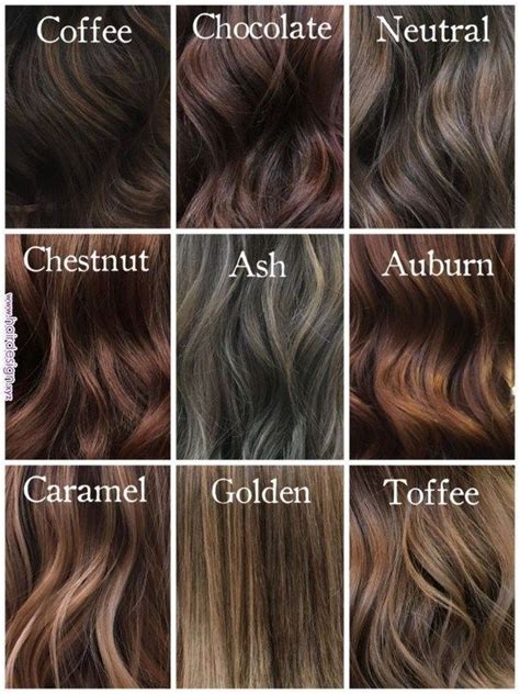 67 brown hair colors ideas for winter 2019 page- 34 | lifestylesinspiration.com | Coffee hair ...