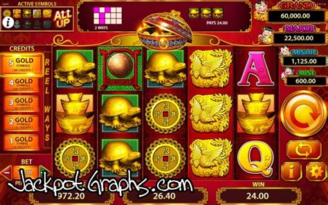 88 Fortunes Slot Online by Shuffle Master