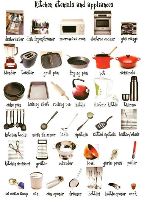 In the Kitchen Vocabulary: Kitchen Utensils & Cooking Verbs - ESLBuzz ...