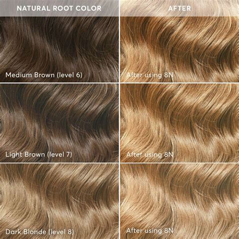 What Process Lightens Hair and Deposits Color in One Application