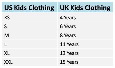 US - UK Clothing and Shoe Size Conversion Charts