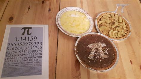 Happy Pi Day! – Annabel Treshansky's Blog