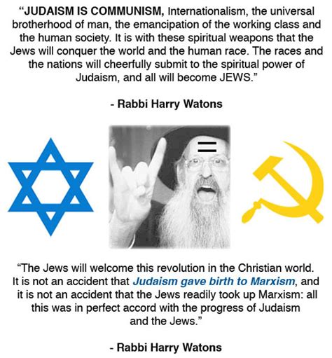 TradCatKnight: Judaism is Template for Totalitarian NWO