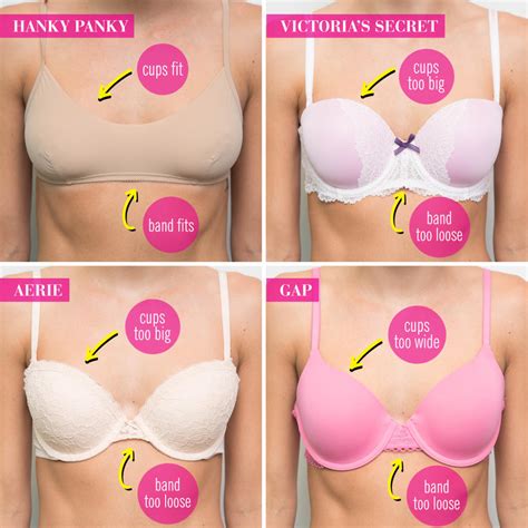 9 Women Try on 34B Bras and Prove That Bra Sizes Are B.S.