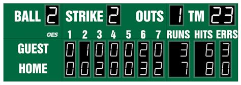 Scoreboard - M7121B - OES Scoreboards