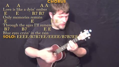 Blue Eyes Crying in the Rain - Ukulele Cover Lesson with Chords/Lyrics ...