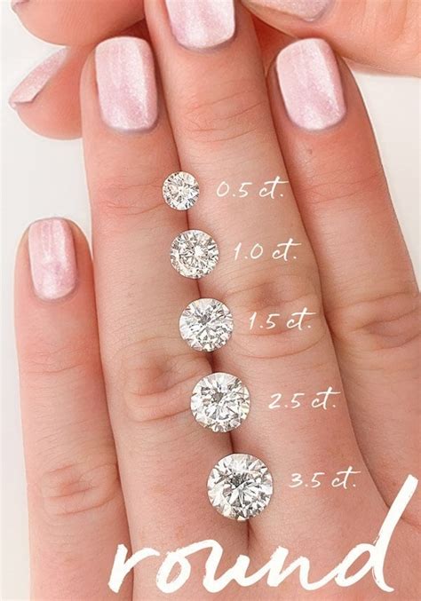 A Visual Guide To Diamond Carat Sizes Ring Concierge Vlrengbr | Images ...