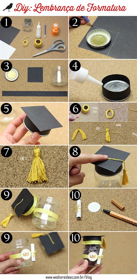 We Share Ideas is under construction | Graduation party diy, Graduation crafts, Graduation diy