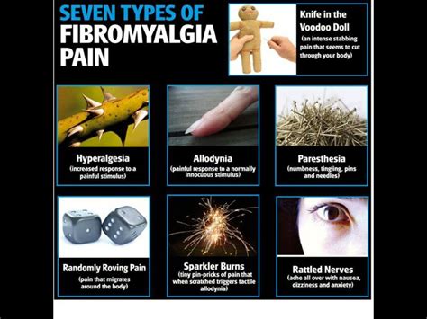 Pin on Ehlers Danlos-type III, Fibromyalgia, Osteoarthritis, Postural Orthostatic Tachycardia ...