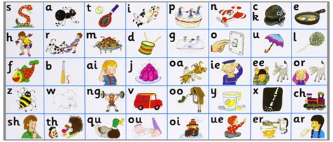 English & Jolly Phonics - Senior Infants