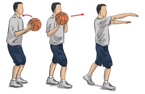 Geist Socken Kühnheit drills to improve passing in basketball Rosa ...