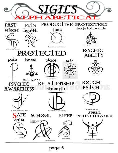 Pin by Gina Holland on Wicca & Spells | Magick symbols, Protection sigils, Sigil magic