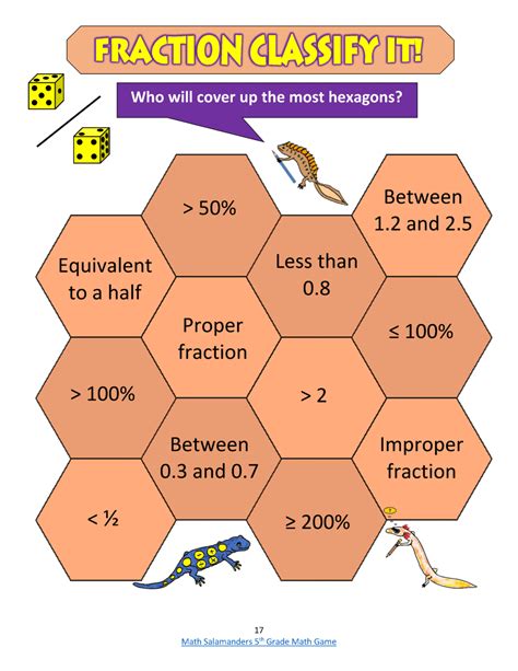 Online Math Games For 5th Graders