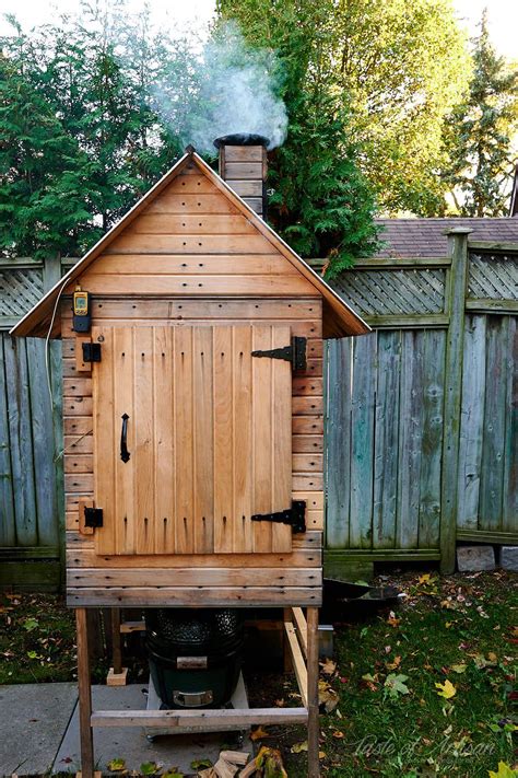 Pin on Backyard Sheds