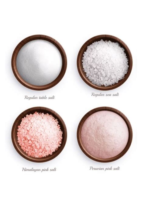 Salt vs Iodized Salt - The Simple Self Care Lifestyle