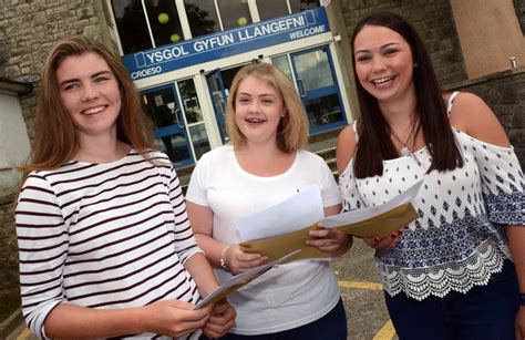 Anglesey pupils celebrate GCSE results day - North Wales Live