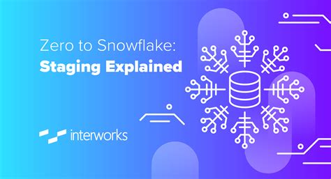 Zero to Snowflake: Staging Explained - InterWorks