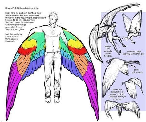 Image result for full body human wings drawing Wings Drawing, Wings Art ...