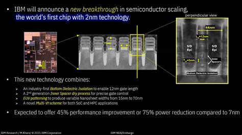 IBM Creates First 2nm Chip