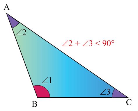 Obtuse Angled Isosceles Triangle