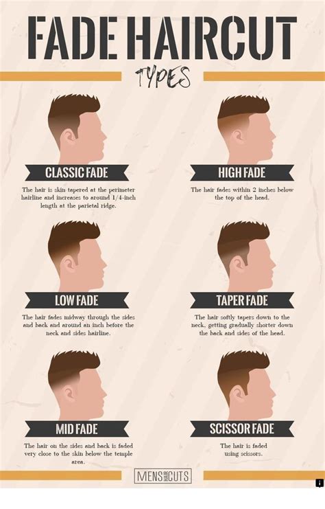 --Discover more about mens hair stylist. Simply click here to learn ...