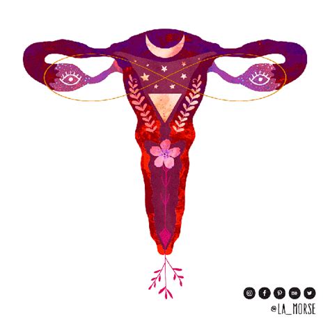 The #Ram #Baphomet #Divine #Feminine #ovaries #womb-magick and witchcraft #Symbology | Feminist ...