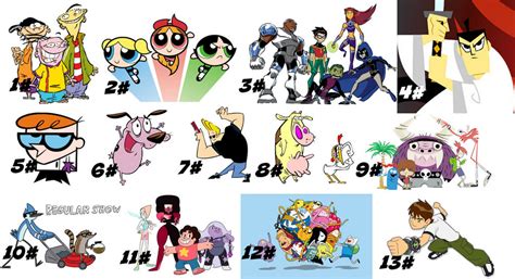 MY TOP 13 Favorite Shows on Cartoon Network by BlackOtakuZ on DeviantArt