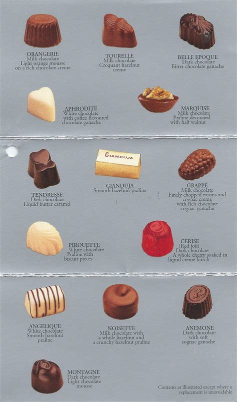 Past Print: Chocolate box menus / part one