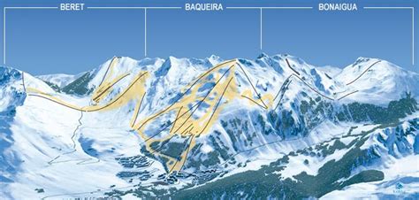 Mapa de pistas Baqueira-Beret Snowboard, Slopes, Beret, Mount Everest, Mountains, Natural ...