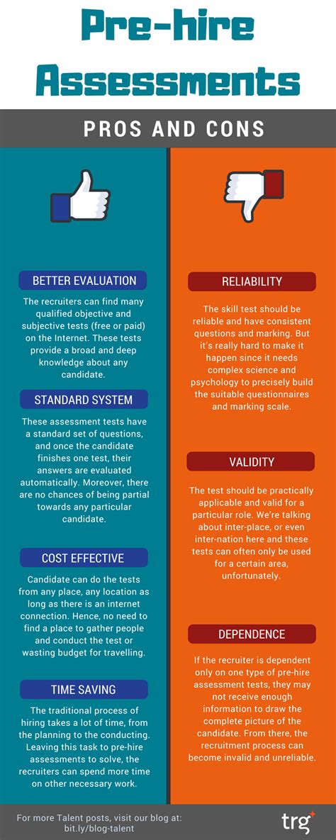 Psychometric Assessments: The Complete Guide