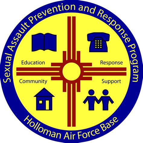 Holloman civilian employees become eligible for SAPR services > Holloman Air Force Base > Display