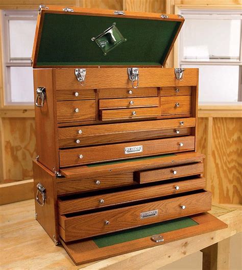 Fine Woodworking Toolbox Plans | Best Mega Woodworking Plan