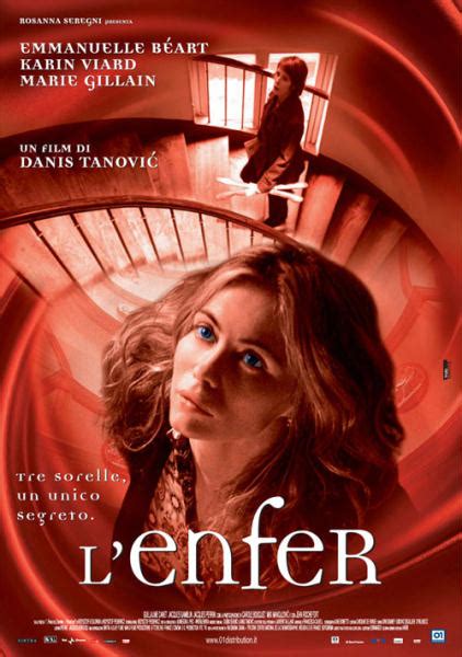 L'enfer - Film (2005)