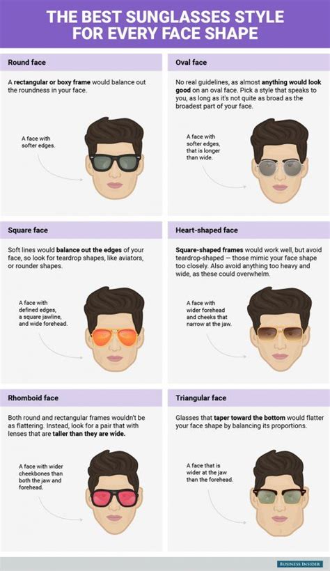 BI GRAPHICS best sunglasses for your face shape Glasses For Round Faces, Glasses For Your Face ...