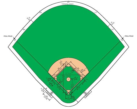 Baseball Field Diagram Printable