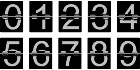 Numbers Counter Meter · Free vector graphic on Pixabay