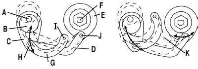 Variable Speed Drives | Variable Speed Drive Gearbox