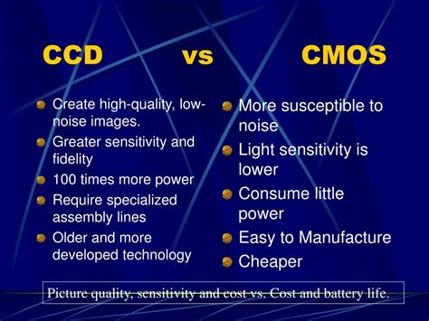 PPT - CCD and CMOS Sensors PowerPoint Presentation, free download - ID:904177