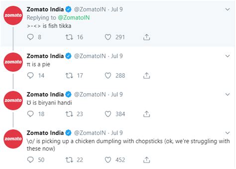 What KFC Replied to Zomato on Twitter with his “Food Sign Tweets”