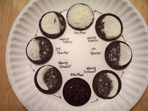 Create Moon Phases With Oreos! | Moon phases activities, Fourth grade ...