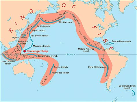 The Ring of Fire — Pacific Ocean